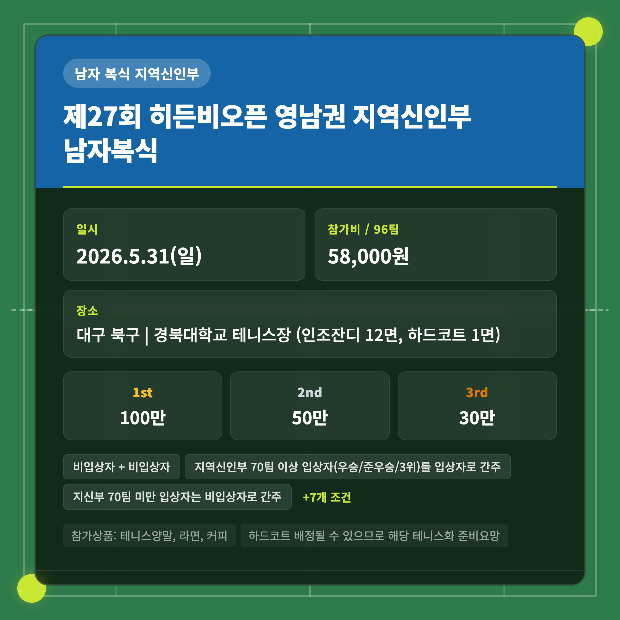 제27회 히든비오픈 영남권 지역신인부 남자복식